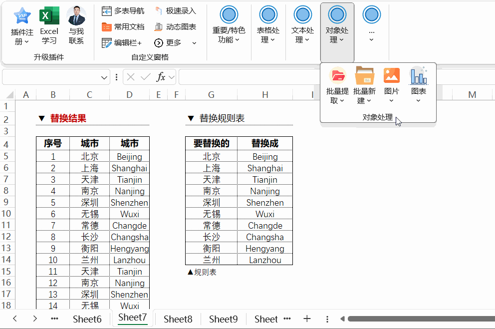 自动生成华夫图
